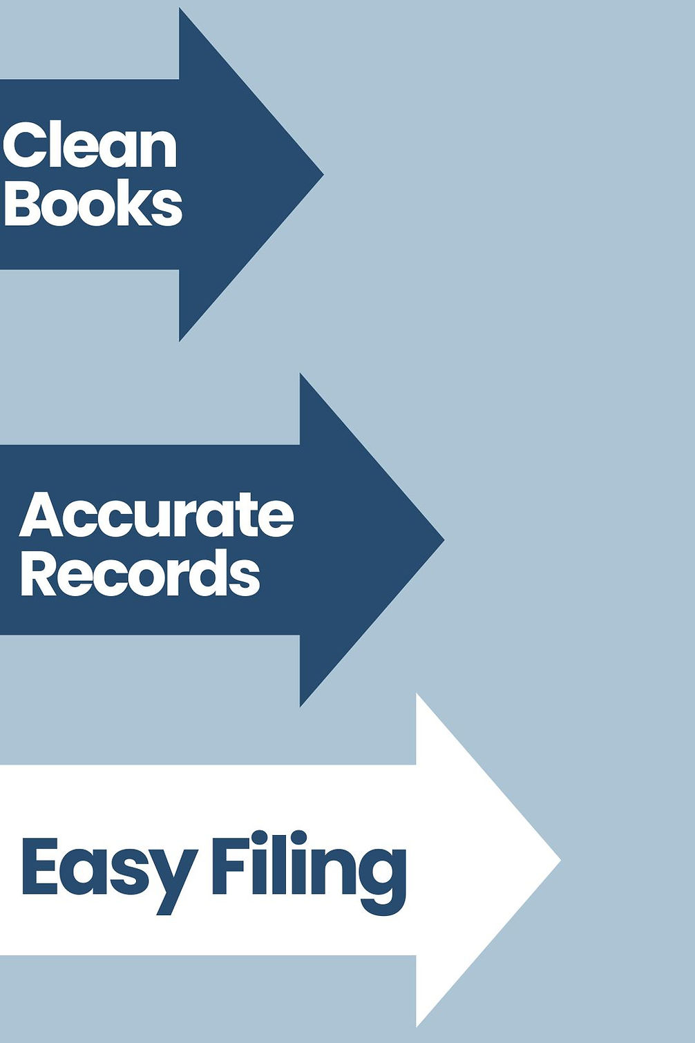 Easy Corporate Tax Filing in Ontario, Canada