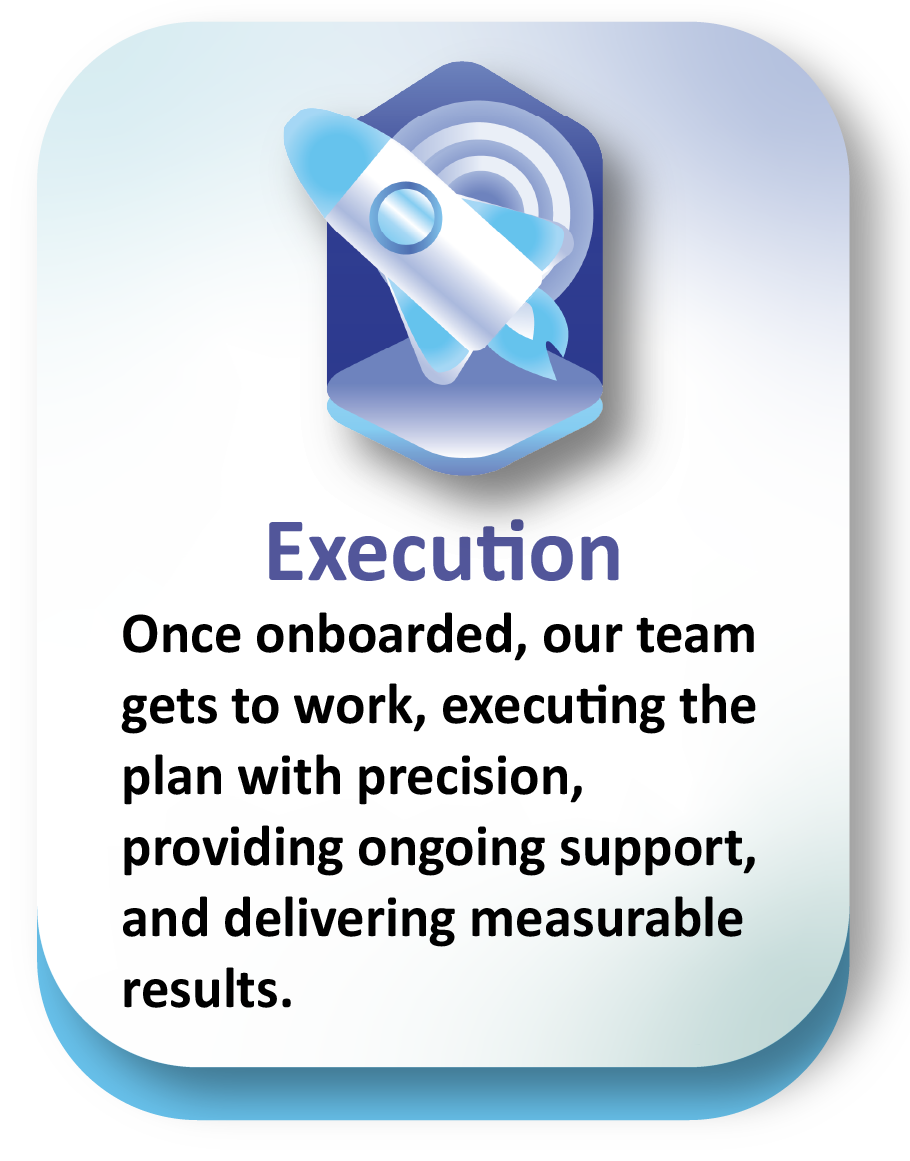 Rocket icon with the word “Execution,” representing Thompson Virtual Assistants’ process of delivering support and measurable results.